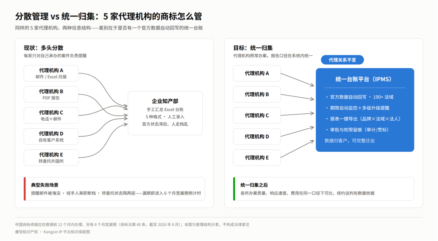 https://tmimage2.kangxin.com/group1/M00/00/51/wKgKIWqNChCACZlFAAI9vCuzhks047.png 图片3.png