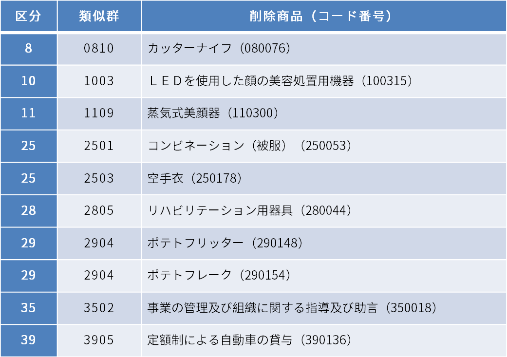 https://tmimage2.kangxin.com/group1/M00/00/F9/wKgKIWdzxZaABN4gAAByE0QkxbA118.png https://tmimage2.kangxin.com/group1/M00/00/F9/wKgKIWdzxZaABN4gAAByE0QkxbA118.png