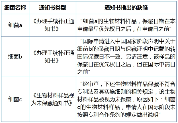 https://tmimage2.kangxin.com/group1/M00/02/67/wKgKIWfOTcCAVTztAAMg6mDPvL8884.png 2.png