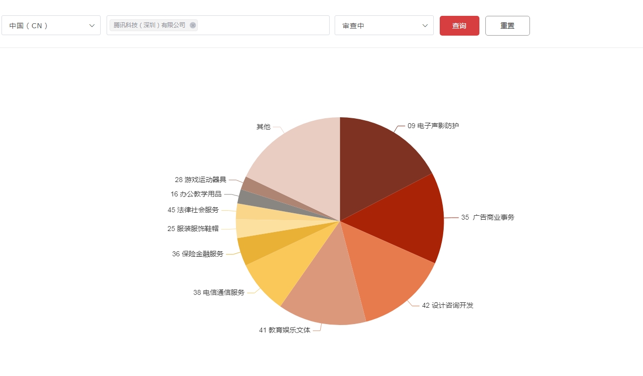 https://tmimage2.kangxin.com/group1/M00/05/69/wKgKIWimw6qAdHx4AAFnUEqBj_c950.png