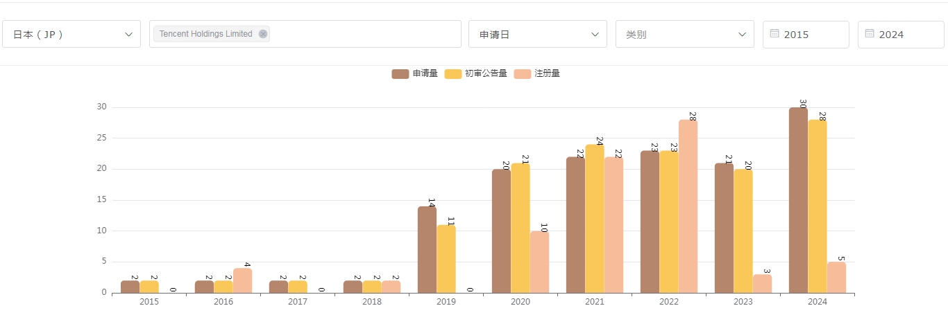 https://tmimage2.kangxin.com/group1/M00/05/E0/wKgKIWimwRqAcJ5WAAFx3cIlvsg819.png
