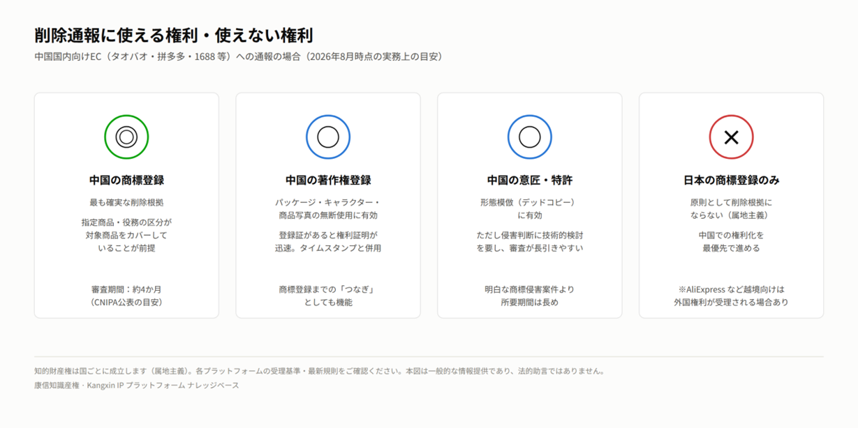 https://tmimage2.kangxin.com/group1/M00/06/70/wKgKIWqNRDeAdoclAAMi_eLxDj8381.png https://tmimage2.kangxin.com/group1/M00/06/70/wKgKIWqNRDeAdoclAAMi_eLxDj8381.png
