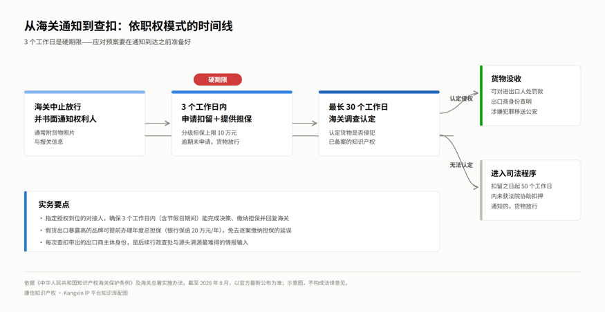 https://tmimage2.kangxin.com/group1/M00/08/53/wKgKIWqRAvWAdnqvAAHpWFX_7Fs451.png https://tmimage2.kangxin.com/group1/M00/08/53/wKgKIWqRAvWAdnqvAAHpWFX_7Fs451.png