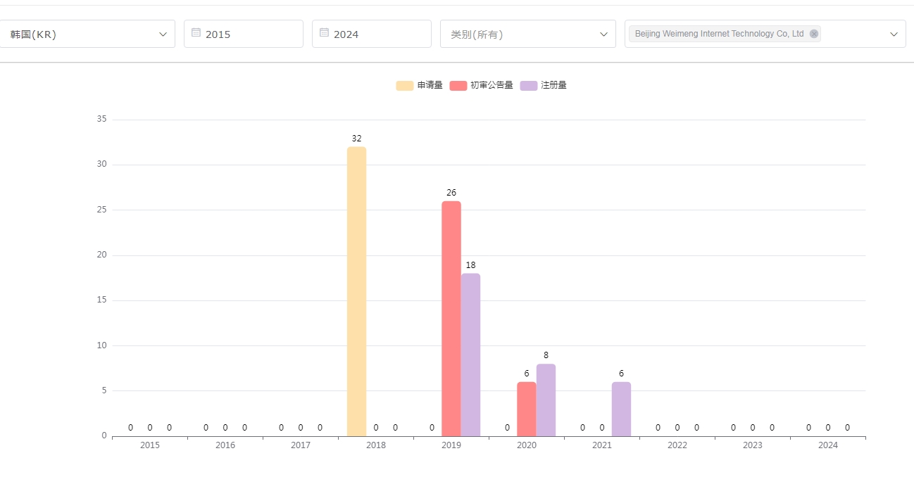 https://tmimage2.kangxin.com/group1/M00/0A/58/wKgKIWjTXP6ABEwQAAFTy0u4ymk840.png https://tmimage2.kangxin.com/group1/M00/0A/58/wKgKIWjTXP6ABEwQAAFTy0u4ymk840.png