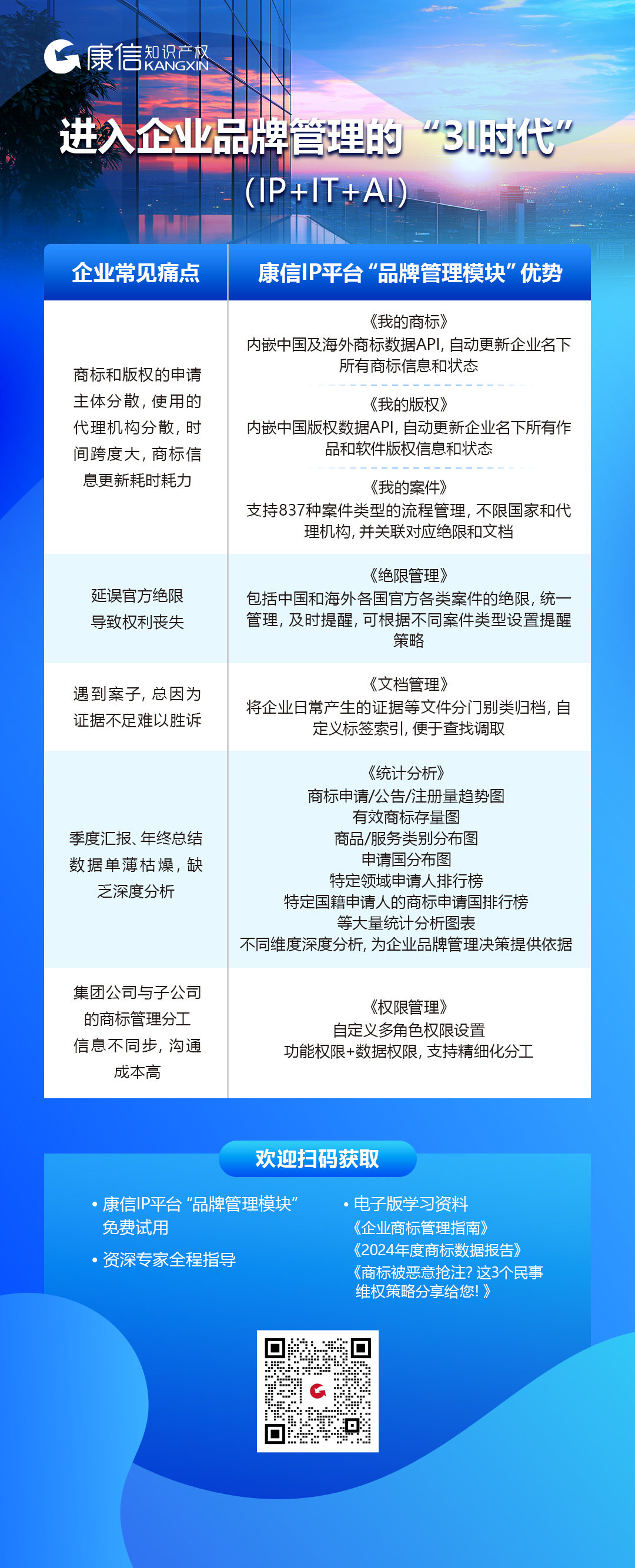 https://tmimage2.kangxin.com/group1/M00/0C/47/wKgKIWfFb2aAK3DqABWOz0jo1Zo377.jpg