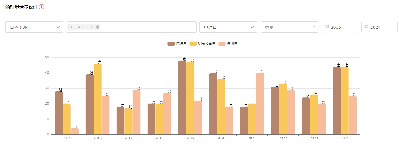https://tmimage2.kangxin.com/group1/M00/0E/41/wKgKIWk41fyAd5aoAAGbmx04FjM697.png