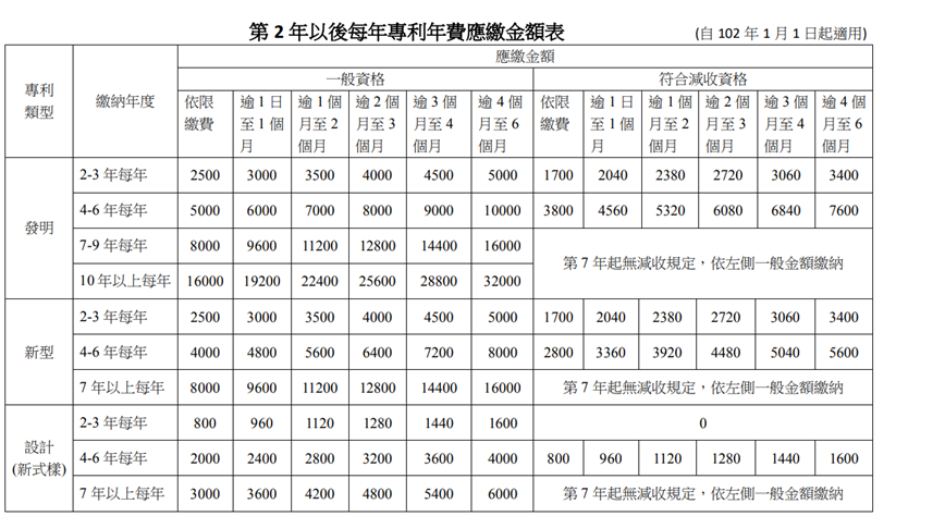 https://tmimage2.kangxin.com/group1/M00/11/94/wKgKIWekI52Aa6KdAAL36Pi0fA8793.png https://tmimage2.kangxin.com/group1/M00/11/94/wKgKIWekI52Aa6KdAAL36Pi0fA8793.png