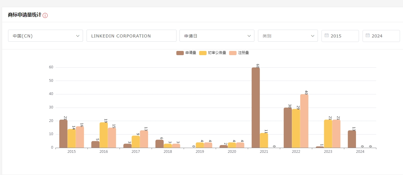 https://tmimage2.kangxin.com/group1/M00/12/75/wKgKIWiAjI6APbdvAAGA0_tjA6c419.png https://tmimage2.kangxin.com/group1/M00/12/75/wKgKIWiAjI6APbdvAAGA0_tjA6c419.png