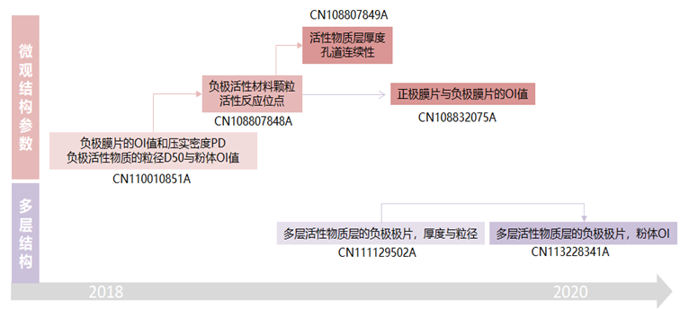 https://tmimage2.kangxin.com/group1/M00/15/F3/wKgKIWd7Rc6ADRKaAAFWu0I9Yok490.png https://tmimage2.kangxin.com/group1/M00/15/F3/wKgKIWd7Rc6ADRKaAAFWu0I9Yok490.png