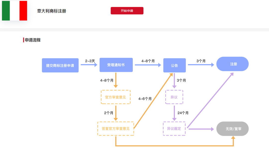 https://tmimage2.kangxin.com/group1/M00/18/21/wKgKIWdiLh2AfFPoAAD5H7DqTw4091.png