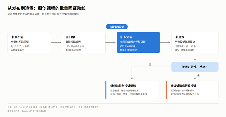 https://tmimage2.kangxin.com/group1/M00/1D/71/wKgKIWqWZ5SAau2PAAGkEl_HmDM657.png https://tmimage2.kangxin.com/group1/M00/1D/71/wKgKIWqWZ5SAau2PAAGkEl_HmDM657.png