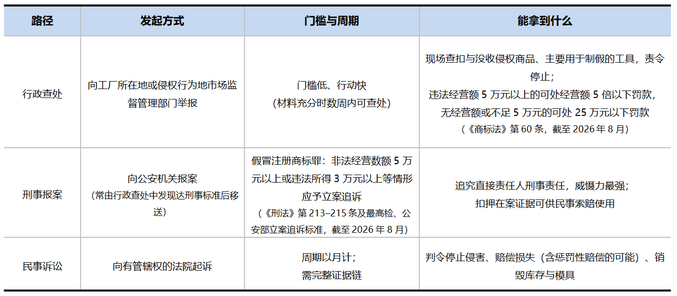 https://tmimage2.kangxin.com/group1/M00/1E/77/wKgKIWqPqJCASTzhAADk3tloOTo879.png https://tmimage2.kangxin.com/group1/M00/1E/77/wKgKIWqPqJCASTzhAADk3tloOTo879.png