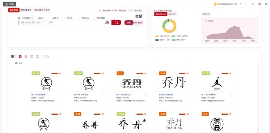 https://tmimage2.kangxin.com/group1/M00/1F/98/wKgKIWd7b86Aaw2OAAB66o1PnA8130.jpg