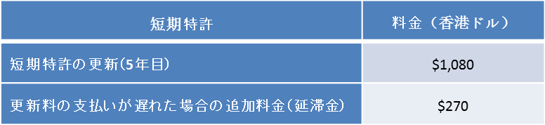 https://tmimage2.kangxin.com/group1/M00/22/D1/wKgKIWe4ZjeAfr9_AAAQ9QV-O7U684.png https://tmimage2.kangxin.com/group1/M00/22/D1/wKgKIWe4ZjeAfr9_AAAQ9QV-O7U684.png