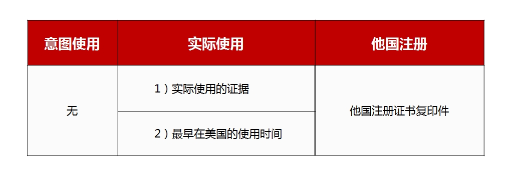 https://tmimage2.kangxin.com/group1/M00/26/B9/wKgKIWdQKQWAWstYAADowmEyvSA206.png