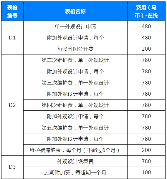 https://tmimage2.kangxin.com/group1/M00/27/37/wKgKIWbrwi-AfKokAAJC0Fv0bkc411.png