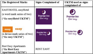 https://tmimage2.kangxin.com/group1/M00/27/47/wKgKIWjngcWABsBqAABLgHu6FR8944.jpg easyGroup v Premier Inn table.jpg