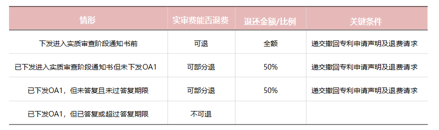https://tmimage2.kangxin.com/group1/M00/29/11/wKgKIWp6s2iAOc5VAABGlIOWwfs260.png ScreenShot_2026-08-11_130006_709.png