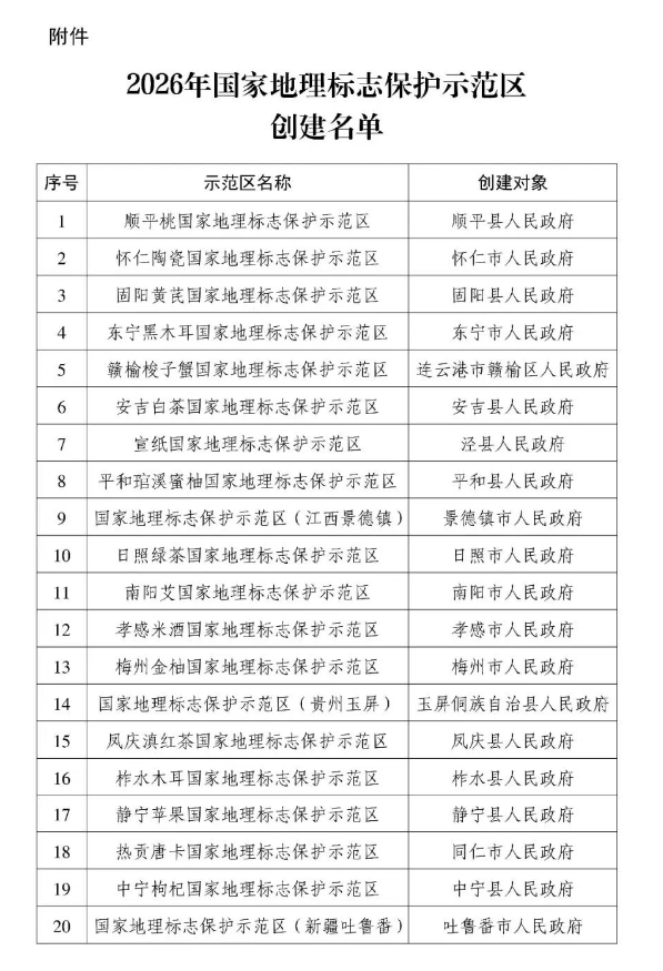 https://tmimage2.kangxin.com/group1/M00/2A/E8/wKgKIWrZpvaAA1c0AASnLPoor60441.png ScreenShot_2026-10-22_140207_542.png