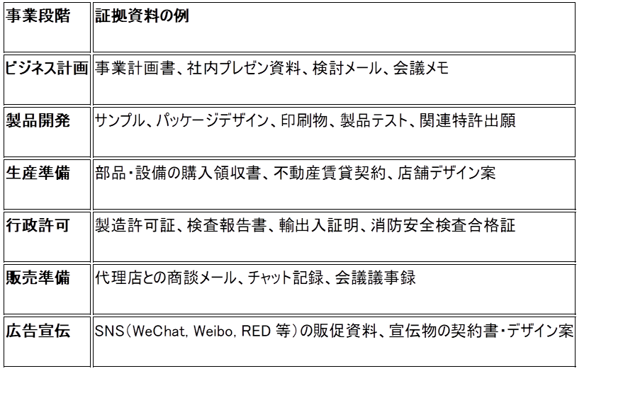 https://tmimage2.kangxin.com/group1/M00/30/C8/wKgKIWnXFoyAL3-QAACgRzm5oyI685.png https://tmimage2.kangxin.com/group1/M00/30/C8/wKgKIWnXFoyAL3-QAACgRzm5oyI685.png