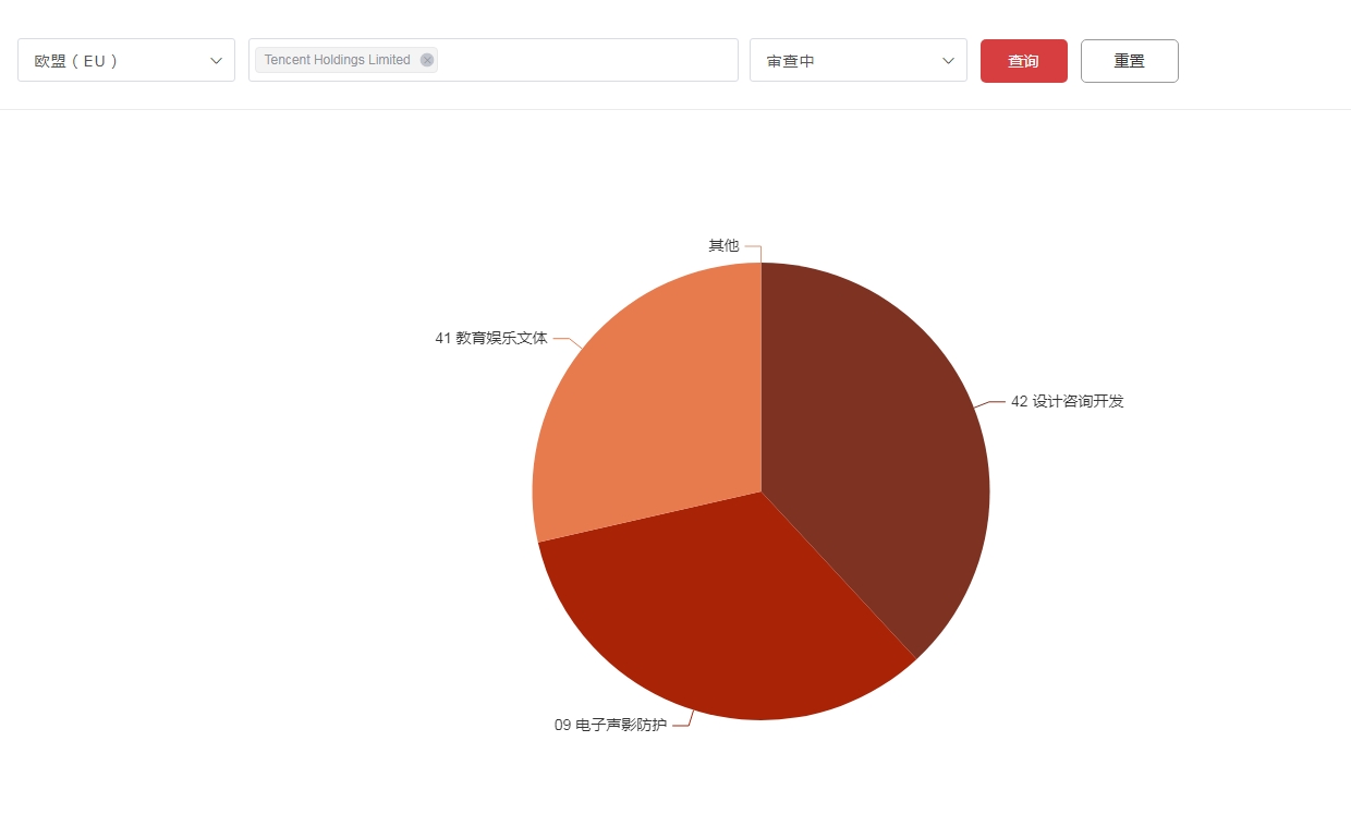 https://tmimage2.kangxin.com/group1/M00/33/CB/wKgKIWimxBWAMnwYAADocyk2CxQ968.png