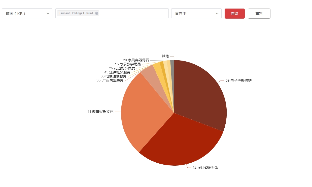 https://tmimage2.kangxin.com/group1/M00/35/03/wKgKIWimw_WAFpR9AAFI2YC0ph0585.png