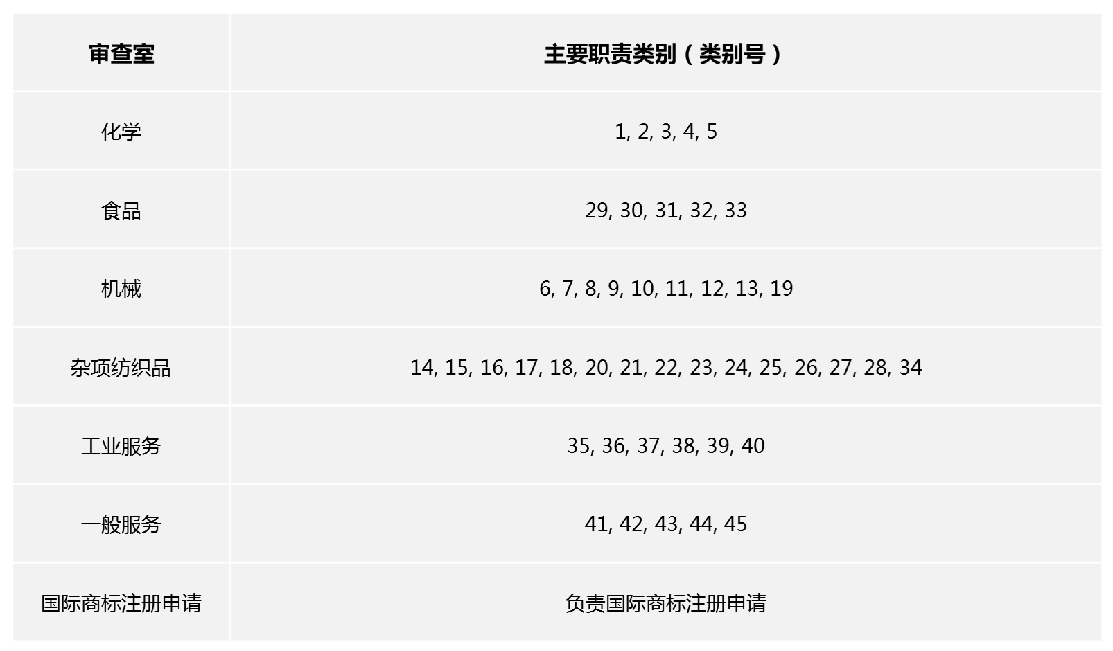 https://tmimage2.kangxin.com/group1/M00/3D/E4/wKgKIWitHdeACvnvAAIHouf17Mo386.png https://tmimage2.kangxin.com/group1/M00/3D/E4/wKgKIWitHdeACvnvAAIHouf17Mo386.png