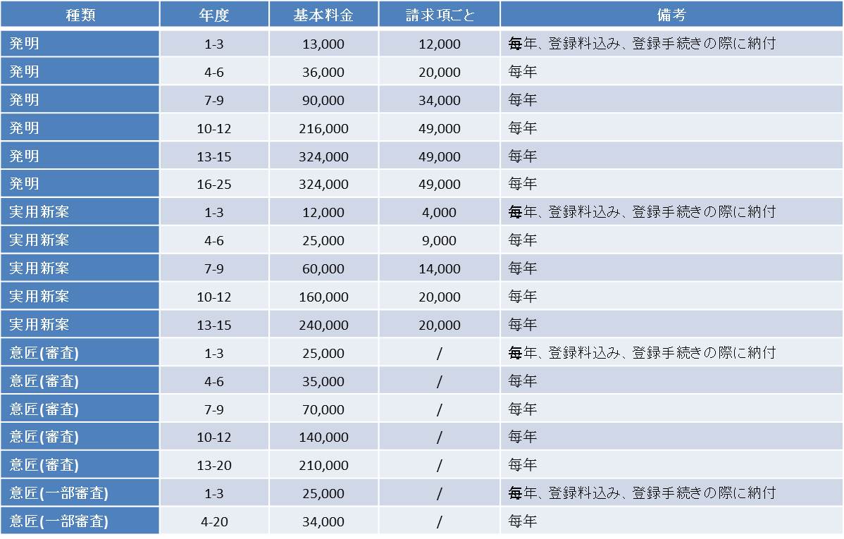 https://tmimage2.kangxin.com/group1/M00/3F/05/wKgKIWfZVbaAKMpwAAHiB8TAF3M667.jpg https://tmimage2.kangxin.com/group1/M00/3F/05/wKgKIWfZVbaAKMpwAAHiB8TAF3M667.jpg