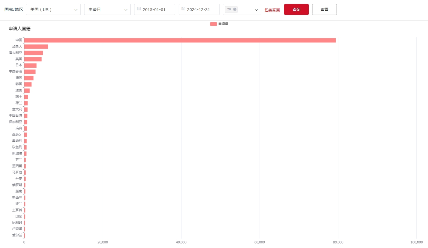 https://tmimage2.kangxin.com/group1/M00/42/07/wKgKIWgNpL6AEJgJAAFnVRA11ks466.png https://tmimage2.kangxin.com/group1/M00/42/07/wKgKIWgNpL6AEJgJAAFnVRA11ks466.png