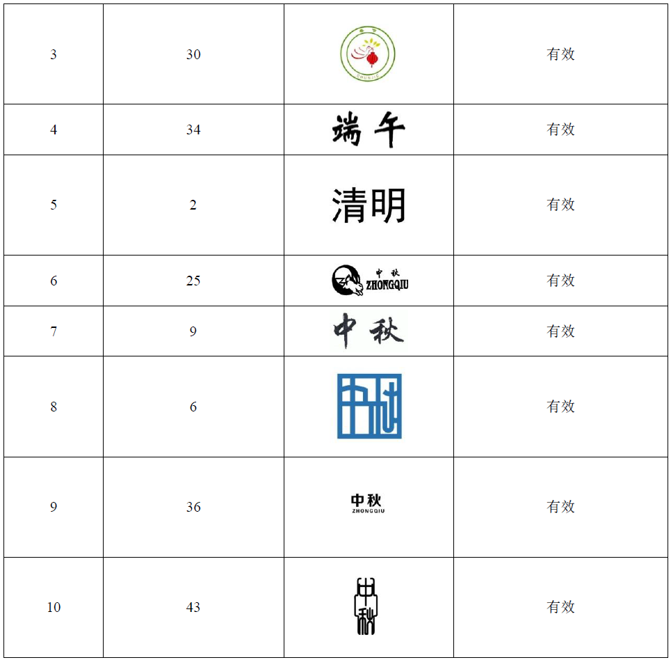 https://tmimage2.kangxin.com/group1/M00/44/83/wKgKIWc-76GAD2YDAAHvWRgkivM836.png