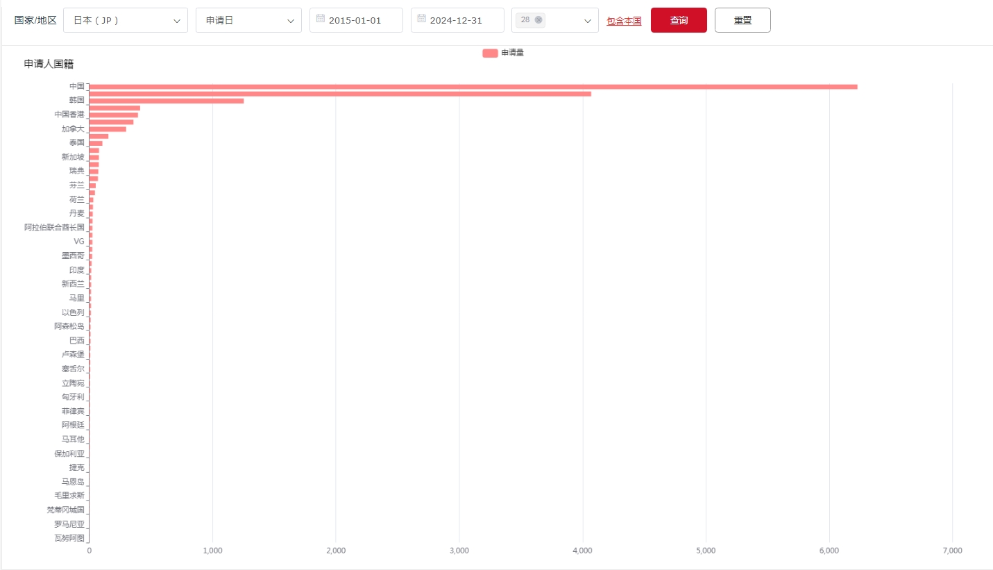 https://tmimage2.kangxin.com/group1/M00/48/E7/wKgKIWgNpPCAE4hYAAGRZmgcBwg134.png https://tmimage2.kangxin.com/group1/M00/48/E7/wKgKIWgNpPCAE4hYAAGRZmgcBwg134.png