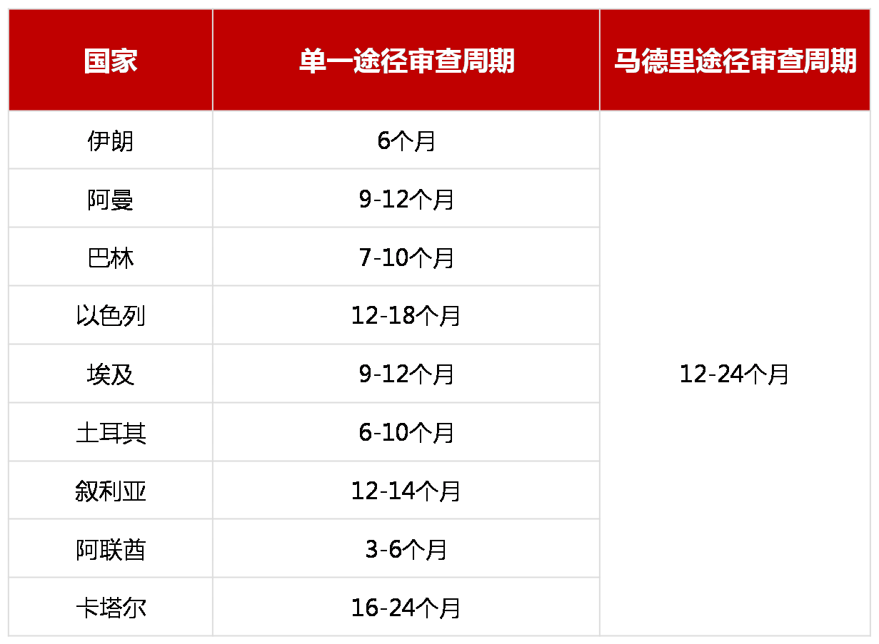 https://tmimage2.kangxin.com/group1/M00/4B/A3/wKgKIWanXl2AYM9_AAB7iSfW0vc893.png