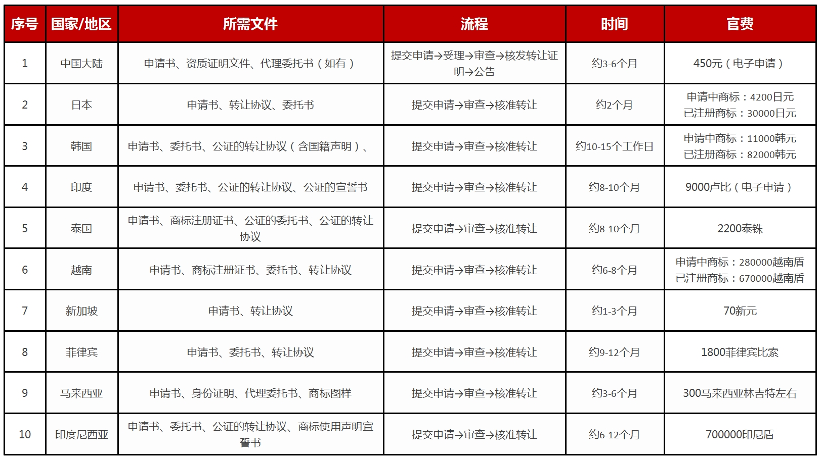 https://tmimage2.kangxin.com/group1/M00/50/24/wKgKIWfZC4KAHhzwAAdHotwQsY0259.png