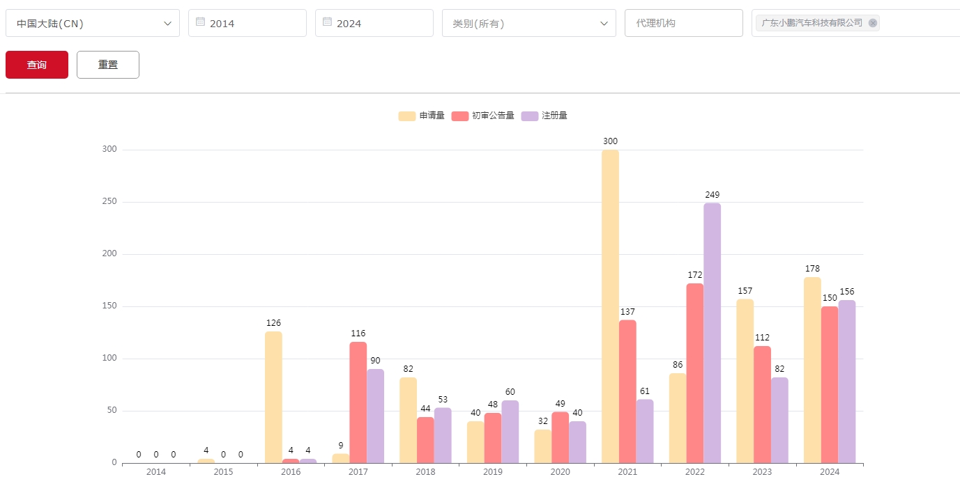 https://tmimage2.kangxin.com/group1/M00/51/F5/wKgKIWhJHAqASgkqAAG6jjbhORE176.png https://tmimage2.kangxin.com/group1/M00/51/F5/wKgKIWhJHAqASgkqAAG6jjbhORE176.png
