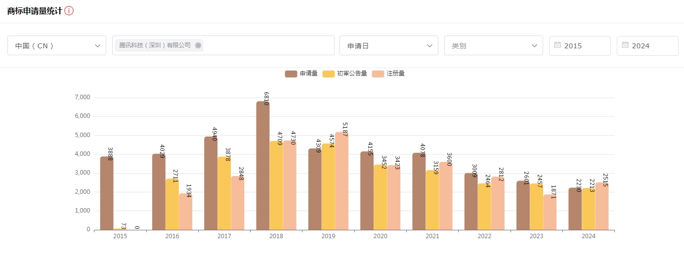 https://tmimage2.kangxin.com/group1/M00/52/A3/wKgKIWimwLKAEC4pAAHRJjBFk08560.png
