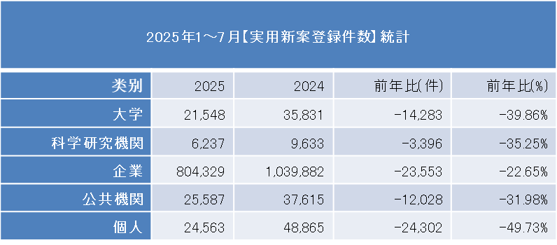 https://tmimage2.kangxin.com/group1/M00/54/47/wKgKIWi20_KAJ7gjAAAbkKGSztc982.png 图片3.png