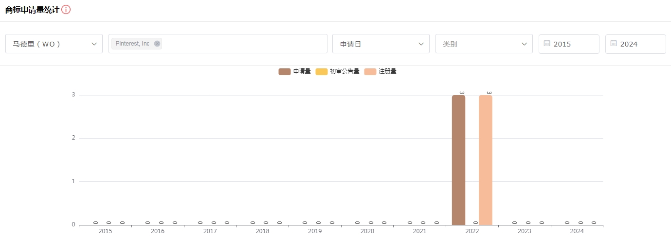 https://tmimage2.kangxin.com/group1/M00/54/60/wKgKIWimzz-ABNLxAAEIX7BFEek712.png
