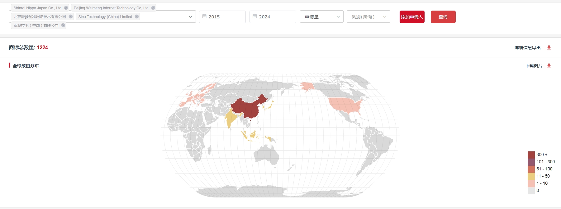 https://tmimage2.kangxin.com/group1/M00/57/13/wKgKIWjTXUaAPpjhAANTapto9eI423.png https://tmimage2.kangxin.com/group1/M00/57/13/wKgKIWjTXUaAPpjhAANTapto9eI423.png