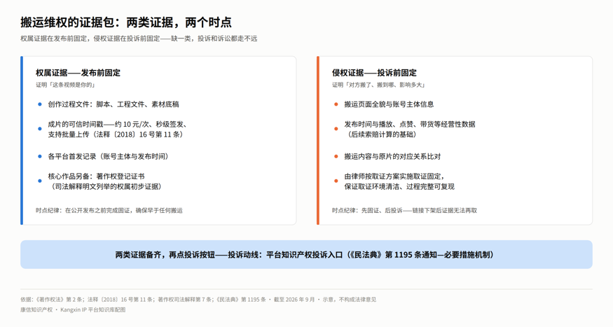 https://tmimage2.kangxin.com/group1/M00/59/05/wKgKIWqWZ2iALB8GAAI8wesswNg226.png https://tmimage2.kangxin.com/group1/M00/59/05/wKgKIWqWZ2iALB8GAAI8wesswNg226.png