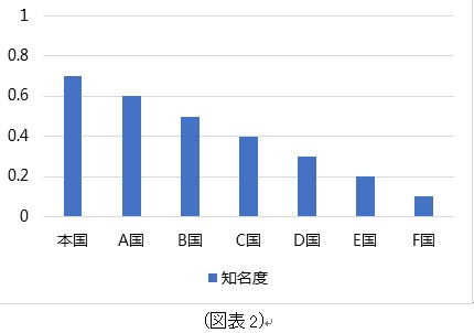 https://tmimage2.kangxin.com/group1/M00/5A/00/wKgKIWda7IyAfHngAABDp1Lblxw132.jpg 表2.jpg