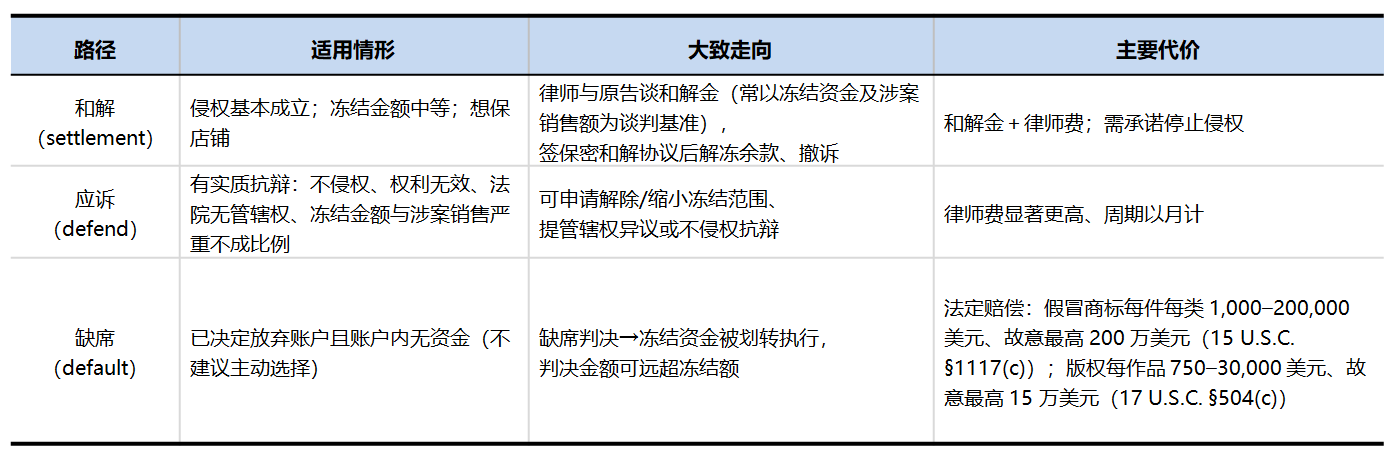 https://tmimage2.kangxin.com/group1/M00/5B/B8/wKgKIWqNBMyAUTZwAADNa3LQGsU564.png https://tmimage2.kangxin.com/group1/M00/5B/B8/wKgKIWqNBMyAUTZwAADNa3LQGsU564.png