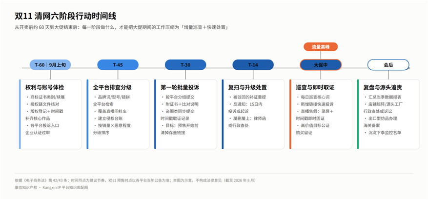 https://tmimage2.kangxin.com/group1/M00/5D/49/wKgKIWqNDm-ABPftAAHz2gfcbiw084.png 图片5.png