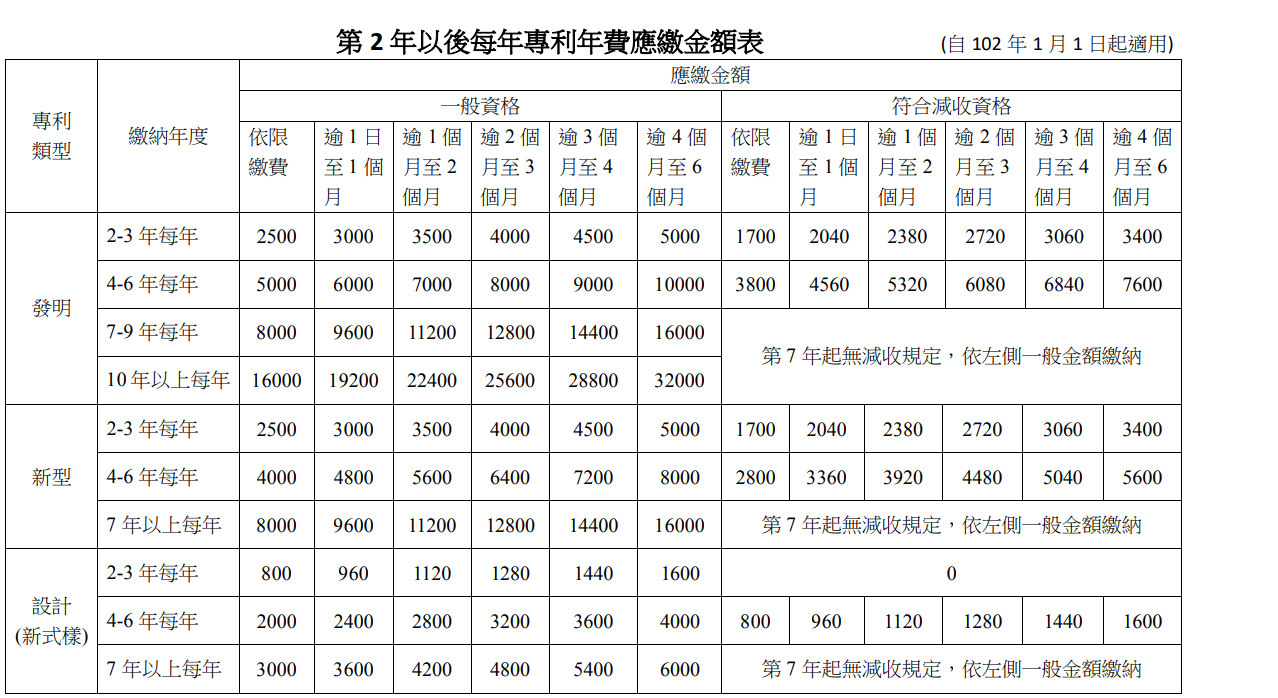 https://tmimage2.kangxin.com/group1/M00/60/15/wKgKIWe8UOOAQPQRAAK-LlGxPXI307.png https://tmimage2.kangxin.com/group1/M00/60/15/wKgKIWe8UOOAQPQRAAK-LlGxPXI307.png