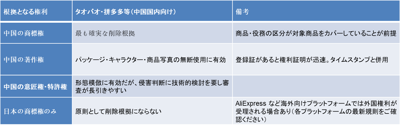 https://tmimage2.kangxin.com/group1/M00/61/75/wKgKIWqNRGCAM-3tAADPdNYNv_Q046.png https://tmimage2.kangxin.com/group1/M00/61/75/wKgKIWqNRGCAM-3tAADPdNYNv_Q046.png