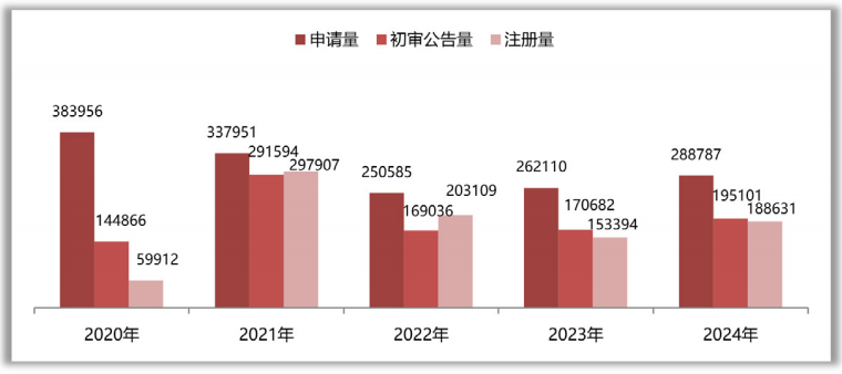 https://tmimage2.kangxin.com/group1/M00/62/F7/wKgKIWgHC46ABMdcAADXqjnnZs8059.png 640 (2).png