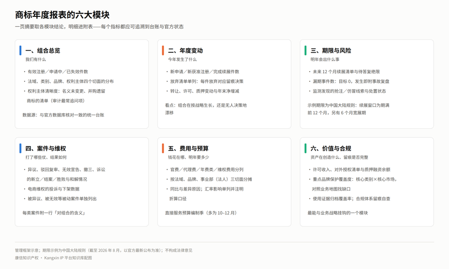 https://tmimage2.kangxin.com/group1/M00/64/55/wKgKIWqWYtaALnL0AAKE_GVHAxg764.png