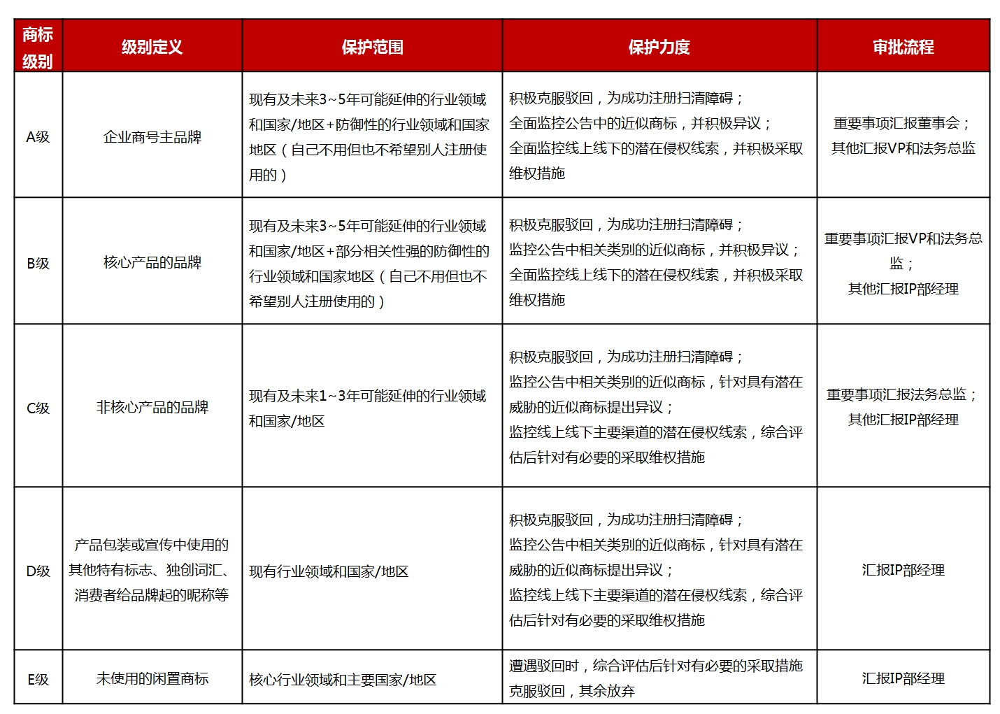 https://tmimage2.kangxin.com/group1/M00/65/ED/wKgKIWdZLxaAEzsUAAgx4K5eOsg225.png