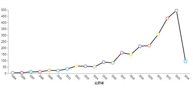 https://tmimage2.kangxin.com/group1/M00/69/C1/wKgKIWetW3iAHZbBAABqkOexYkE953.png 图片1.png