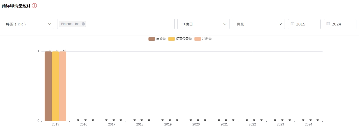 https://tmimage2.kangxin.com/group1/M00/6C/C9/wKgKIWimzyCAahtxAAD0MtqLGBk480.png