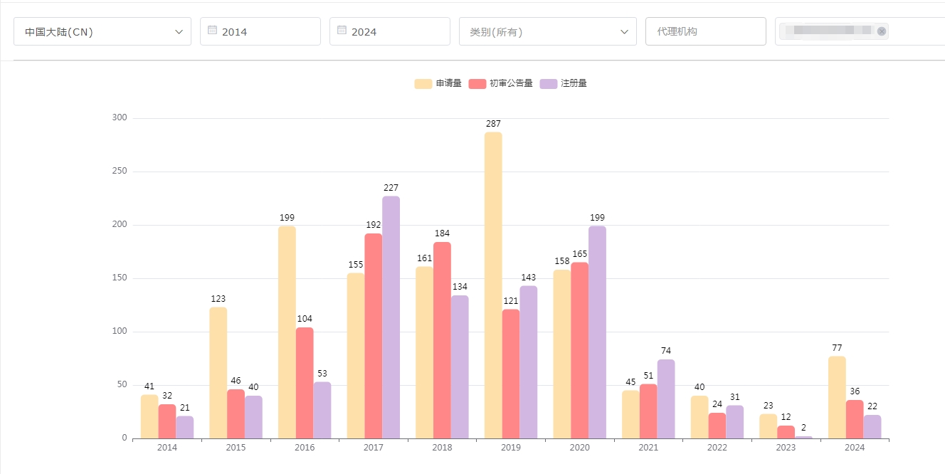https://tmimage2.kangxin.com/group1/M00/6E/79/wKgKIWe8EquATU0bAAG0G7alzWM530.png https://tmimage2.kangxin.com/group1/M00/6E/79/wKgKIWe8EquATU0bAAG0G7alzWM530.png